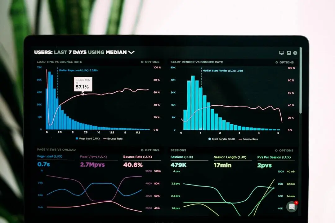 The Future of Business Process Automation
